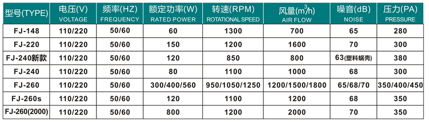 嵊州勇翔電機(jī)產(chǎn)品目錄冊(cè)-5_39 - 副本.jpg