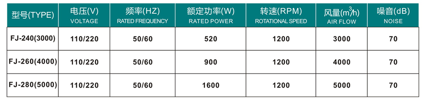 嵊州勇翔電機產品目錄冊-6_33 - 副本.jpg