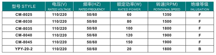 嵊州勇翔電機產(chǎn)品目錄冊-6_31 - 副本.jpg