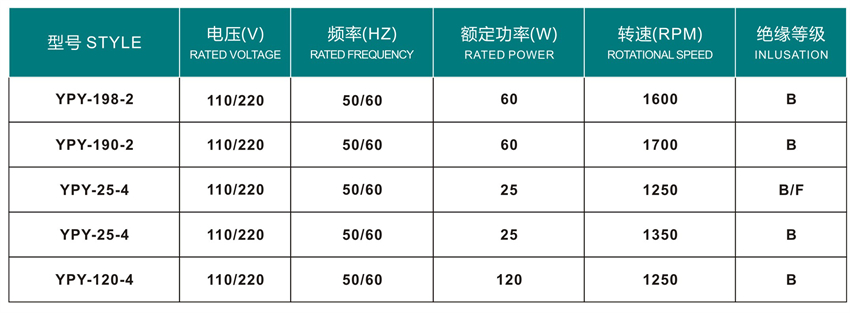 嵊州勇翔電機產(chǎn)品目錄冊-9_35 - 副本.jpg
