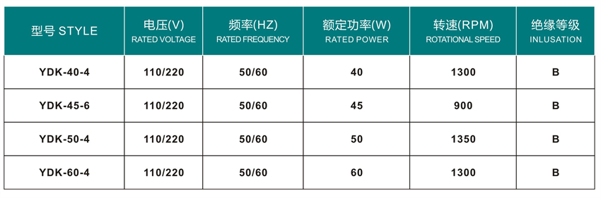 嵊州勇翔電機產(chǎn)品目錄冊-10_27 - 副本.jpg