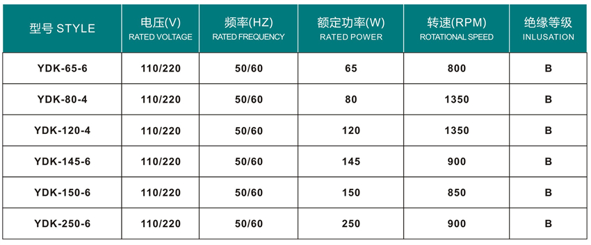 嵊州勇翔電機產品目錄冊-11_29 - 副本.jpg