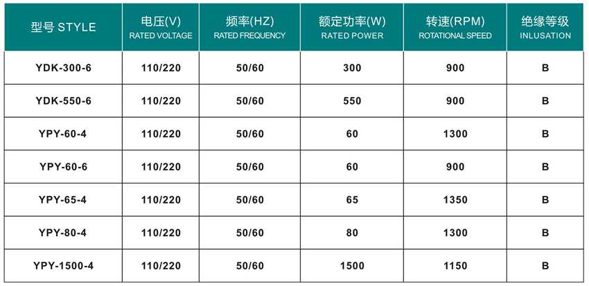 嵊州勇翔電機(jī)產(chǎn)品目錄冊-12_40 - 副本.jpg