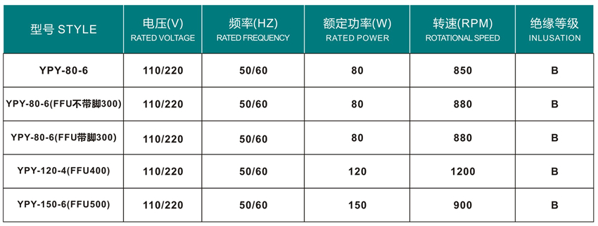 嵊州勇翔電機(jī)產(chǎn)品目錄冊-14_28 - 副本.jpg
