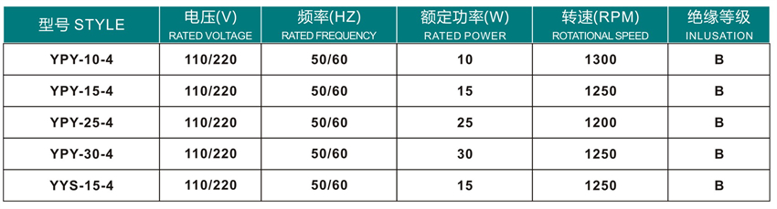 嵊州勇翔電機產(chǎn)品目錄冊-15_34 - 副本.jpg
