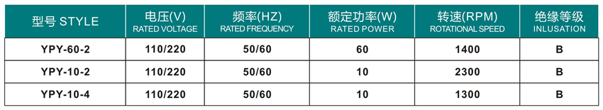 嵊州勇翔電機產品目錄冊-16_28 - 副本.jpg