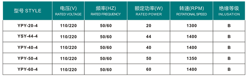 嵊州勇翔電機(jī)產(chǎn)品目錄冊(cè)-18_38 - 副本.jpg