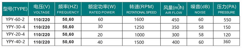 嵊州勇翔電機(jī)產(chǎn)品目錄冊(cè)-19_31 - 副本.jpg